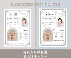 ハーフバースデーの写真入りポスター作ります 成長記録を残すハーフバースデーボード(White)