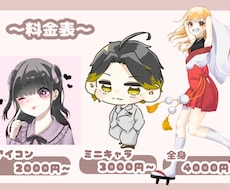 アイコン、SDキャラ、全身描きます イメージ1