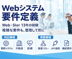 13年経験｜API連携や機能の要件定義を代行します イメージ1