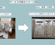 封筒に入れて送るだけのサービスを提供します イメージ1