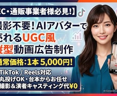 AIアバターで売れる縦型ショート動画広告を作ります イメージ1