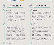 ボードゲームの説明書を執筆します 説明するって難しい！初心者にもわかりやすい説明書を作ります