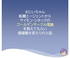 伝わる！響く！プレゼン資料！改善いたします ビジネス、趣味など問わず、【説明】が必要なすべての方へ！
