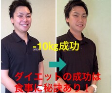 ダイエット向けの食事管理をさせて頂きます イメージ1