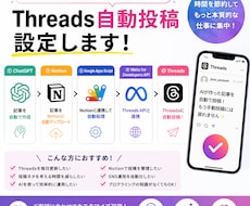 Threadsの自動記事作成＆自動投稿の設定します イメージ1