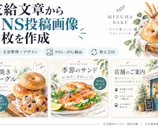 支給文章からSNS投稿画像3枚を作成します イメージ1