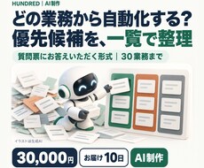 AIに任せられそうな仕事を洗い出します イメージ1