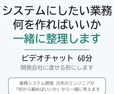 システム化したい業務、何を作るか一緒に整理します イメージ1
