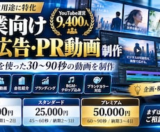 企業のPR・広告動画をAIで制作します 案件ごとに構成・トーンを調整。AIで、費用を抑えた広告動画を