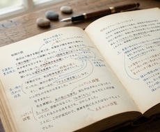 ブログやnote等の文章を校正し整えます イメージ1