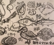 飲食店のために、色々描きます イメージ1