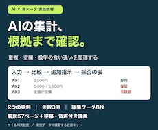 AIでCSVを整理する実践教材を届けます イメージ1