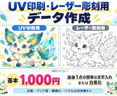 UV印刷・レーザー彫刻用データを作成します イメージ1