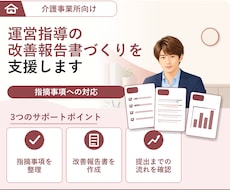 運営指導の改善報告書づくりを支援します 指摘事項ごとに、原因と再発防止策を文章化します