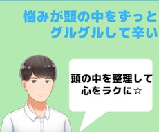 沢山の悩みが頭をぐるぐる…とことんお聴きします イメージ1