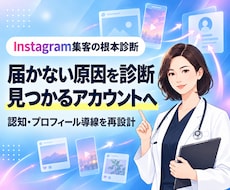 まだ知らない人に見つけてもらう施策をサポートします イメージ1