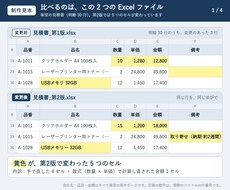 繰り返すExcel作業をVBAマクロで自動化します イメージ1