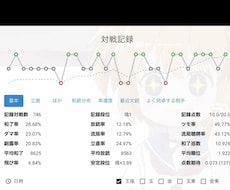 雀魂三麻魂天が三人麻雀の牌譜検討します イメージ1
