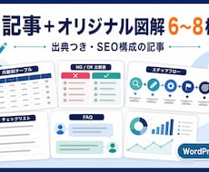 人が作る図解2枚つきSEO記事を制作します イメージ1