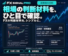 FXの高精度AI分析ツールを提供します イメージ1