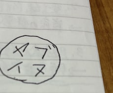 優しさを利用されて疲れてしまう方の相談を受けます イメージ1