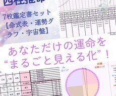 あなただけの鑑定書を作成、7枚セットでお届けします 知りたかった“自分”と“運勢”まるごと見える化！完全解析！