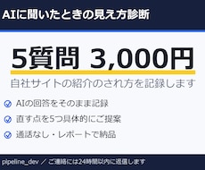 AIに聞いたときの自社の見え方を診断します 質問5つの回答を記録・直す点を5つご提案