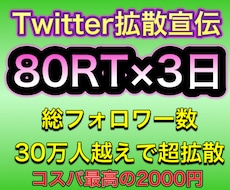 Twitterで３日連続で80RTまで拡散します 総フォロワー数３５万人　全て日本人アクティブユーザーで拡散