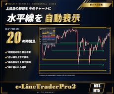 MT4/MT5　上位足の水平線を全時間足で引きます MT4とMT5の両方入り 近い線と線の重なり 届いたら通知