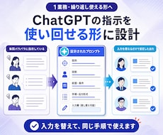 繰り返し使えるChatGPTプロンプトを設計します 目的と作業手順を整理し、実際の出力まで確認・調整