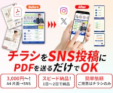 チラシをSNS投稿画像に再構成します イメージ1