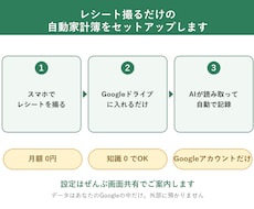 レシート撮るだけの自動家計簿をセットアップします イメージ1