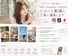 SNSのショート動画を丁寧に編集します イメージ1