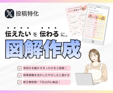 伝えたい想いを「伝わる」に。図解作成します 気持ちを動かすきっかけを、やさしくあたたかいデザインでご提案