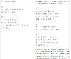 コンポジション・西端慶一が作詞を添削します イメージ1