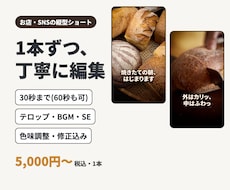 店舗・SNS向け縦型ショート動画を編集します イメージ1