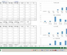 介護施設の加算算定等をexcel で支援致します イメージ1