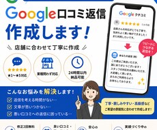 Google口コミ返信20件を丁寧に作成します イメージ1