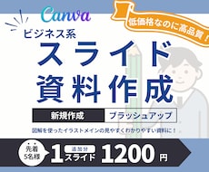 丁寧・スピーディーにスライド資料を作成します ターゲットに合わせたデザインで「伝わる」資料に！