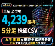 東証全4,239銘柄の5分足株価CSVを提供します イメージ1
