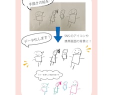 手描きの絵やロゴをオリジナルのデータにします イメージ1
