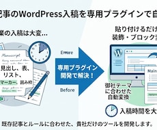 御社専用のSEO記事入稿自動化を開発します イメージ1
