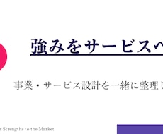 強みをサービスへ｜事業設計を一緒に整理します 強みや経験を仕事につなげる第一歩を支援