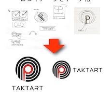 ロゴのアイディアを形にします 大体のロゴのイメージは出来ているがデータ化できない方へ