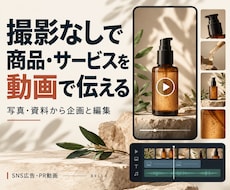 写真から商品・サービスのPR動画を制作します 撮影不要｜企画・台本・字幕まで、短納期で一括対応