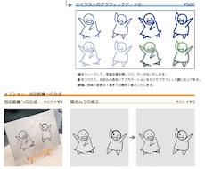 手書きイラスト、写真の画像加工、データ化致します イメージ1