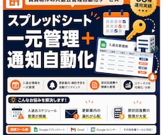 賃貸物件の入退去管理を自動化します イメージ1