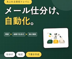 メールの仕分け・転記を自動化します イメージ1