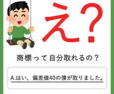 簡単で最安！商標を自分で取った方法を伝えます ファストトラック審査 で、 商標 を自分で取得する