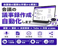 会議の議事録作成・共有を自動化します 録音から要約・決定事項・ToDo・共有まで自動化